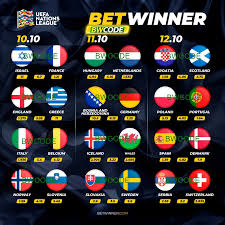 Understanding Betwinner Bookmaker A Comprehensive Guide
