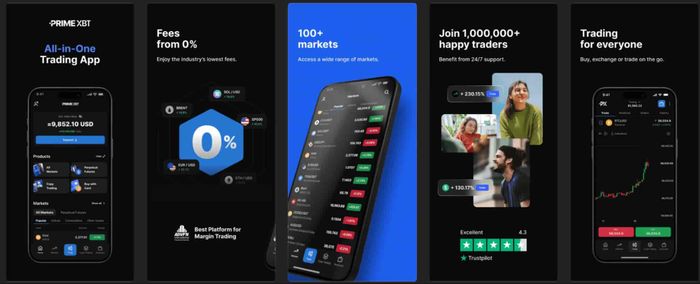 Unlocking Potential with PrimeXBT Bonus Unlocking Potential with PrimeXBT Bonus