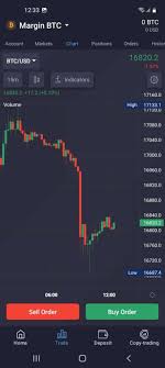 Unlocking the Potential of PrimeXBT Forex Trading 16 Unlocking the Potential of PrimeXBT Forex Trading 16