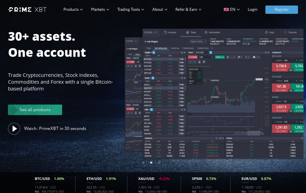 Unlocking the Potential of the PrimeXBT Bot Your Guide to Automated Trading Unlocking the Potential of the PrimeXBT Bot Your Guide to Automated Trading