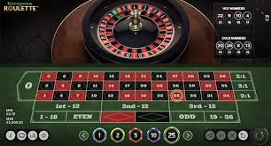 The Truth About Online Roulette Factors That Don’t Affect Your Game